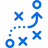 simplificação do fluxo de empréstimo de ativos